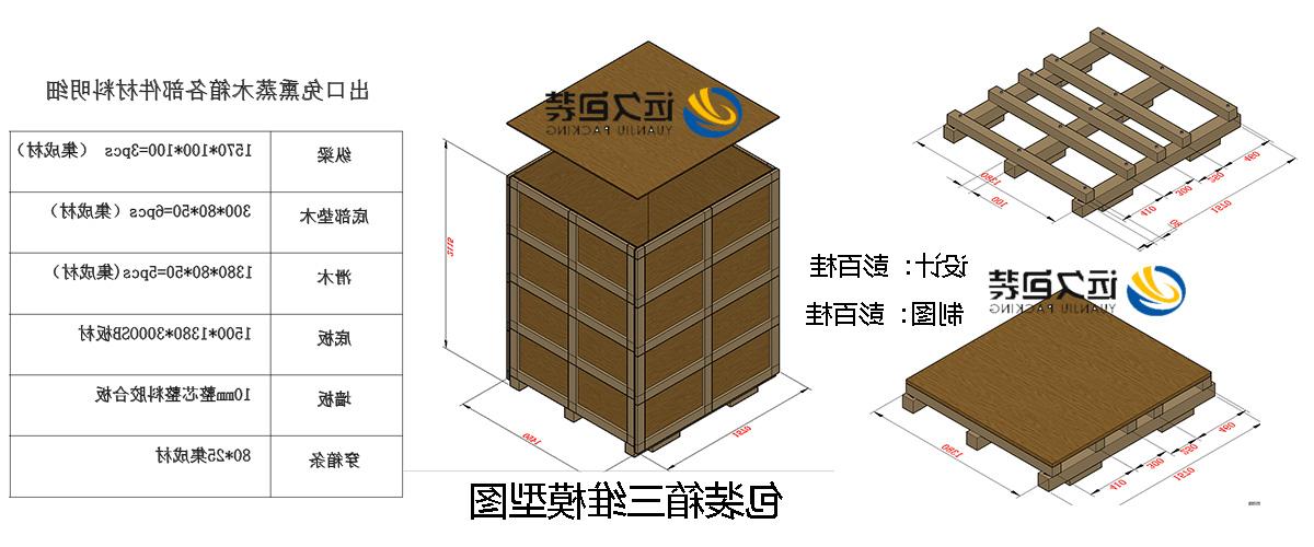 <a href='http://7pq.resellerclu.com'>买球平台</a>的设计需要考虑流通环境和经济性